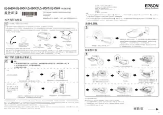 EPSON爱普生LQ-2680K _ 690K _ 680KII _ 106KF_ 675KT 首先阅读